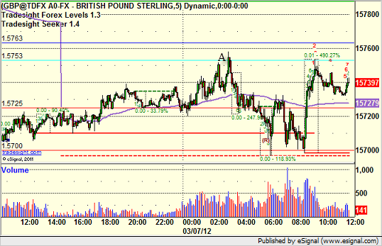Ow Muc Forex To Carry To Ermany Ow Muc Forex To Carry To Ermany