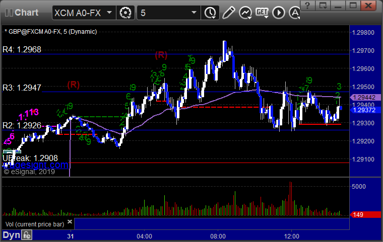 Unlock the Secrets of Forex Trading with FBS – Your Guide to a Free Trial Unlock the Secrets of Forex Trading with FBS – Your Guide to a Free Trial