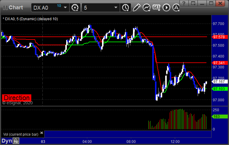 0.10 lot forex